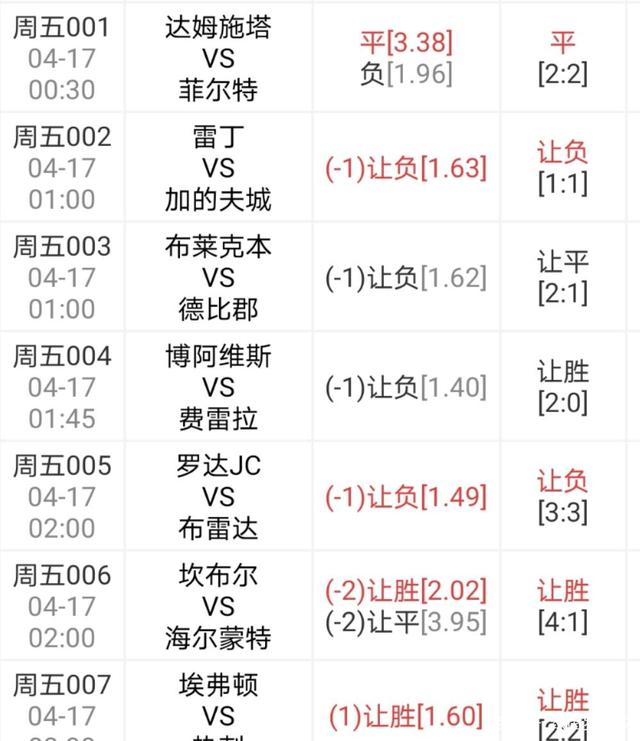 塞维利亚平被毕尔巴鄂，稳扎根基