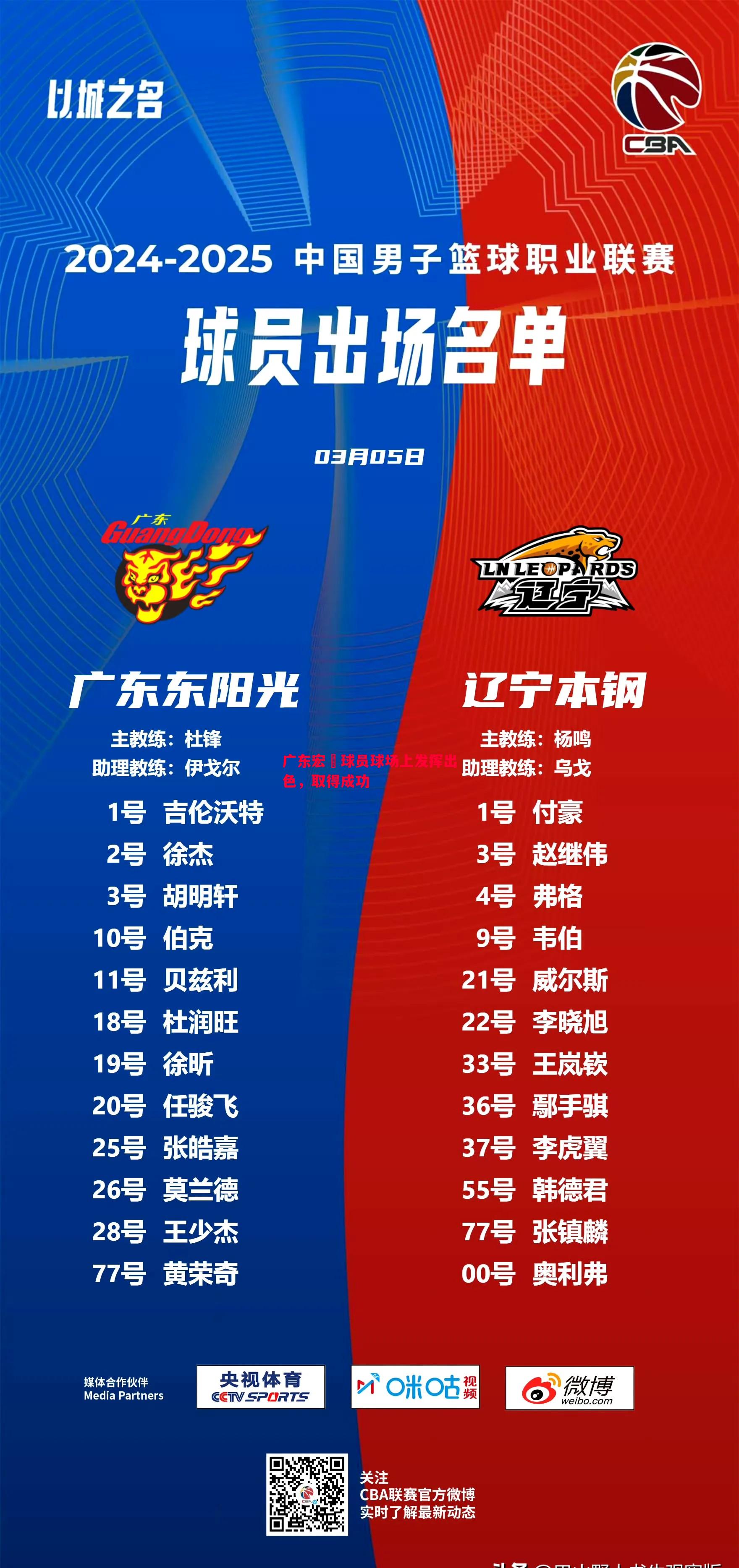 广东宏達球员球场上发挥出色，取得成功